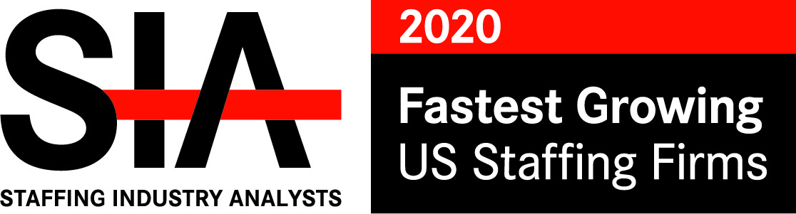 SIA 2020 FastestGrw US