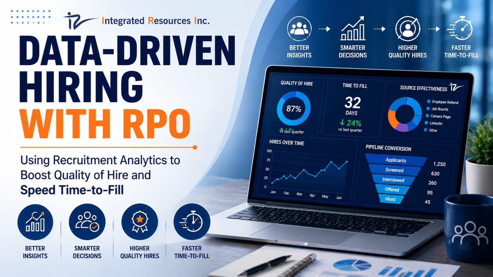 Data Driven Hiring in Action - IRI